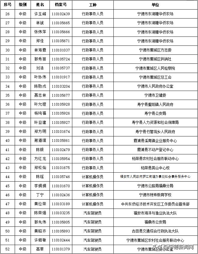 事业单位技师考试题库及详解答案汇总