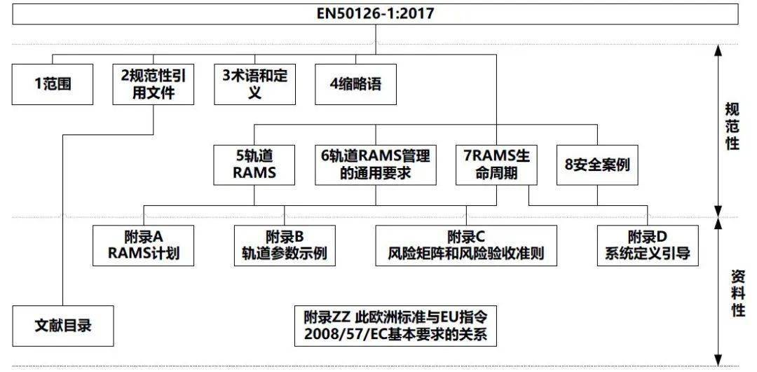 习丿惯孤单