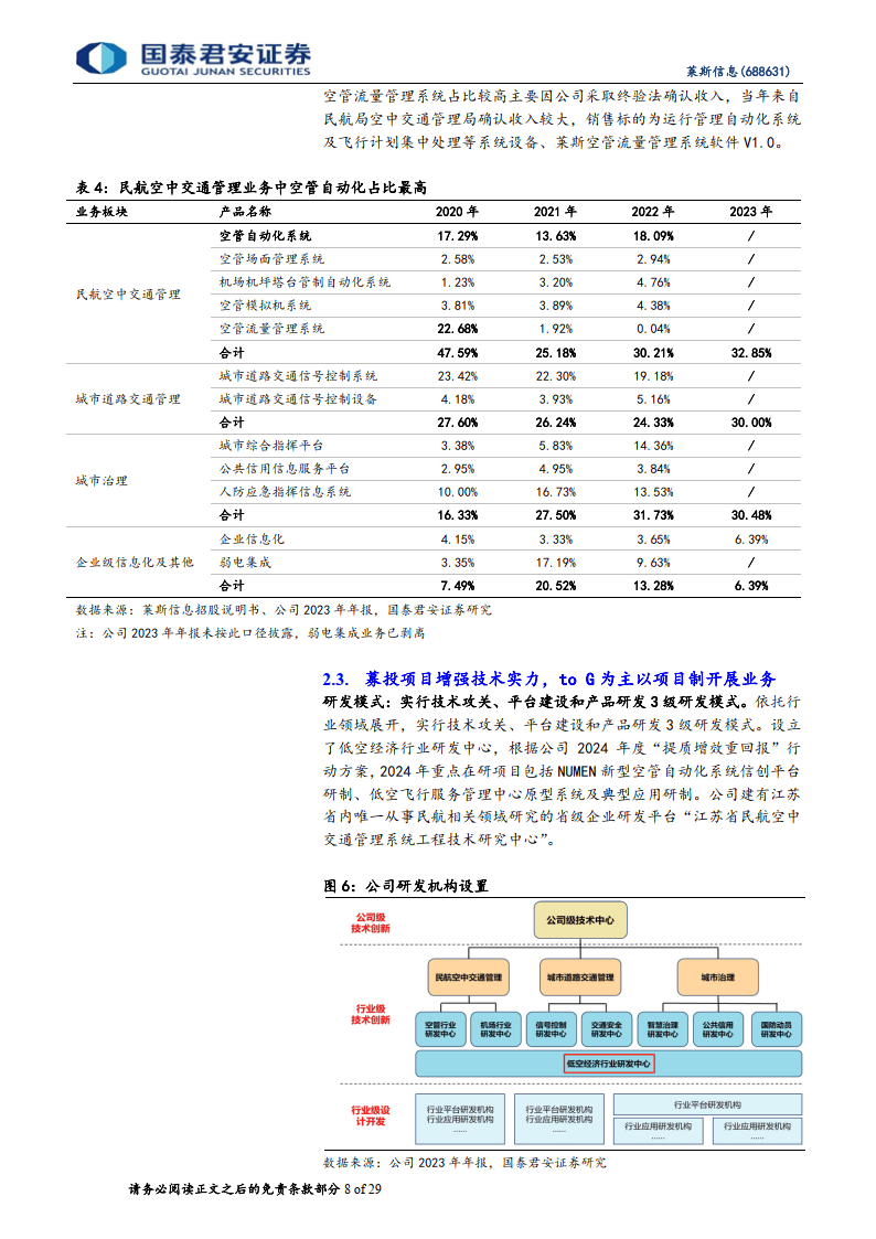 2004年一肖一码一中,国产化作答解释落实_Prestige95.445