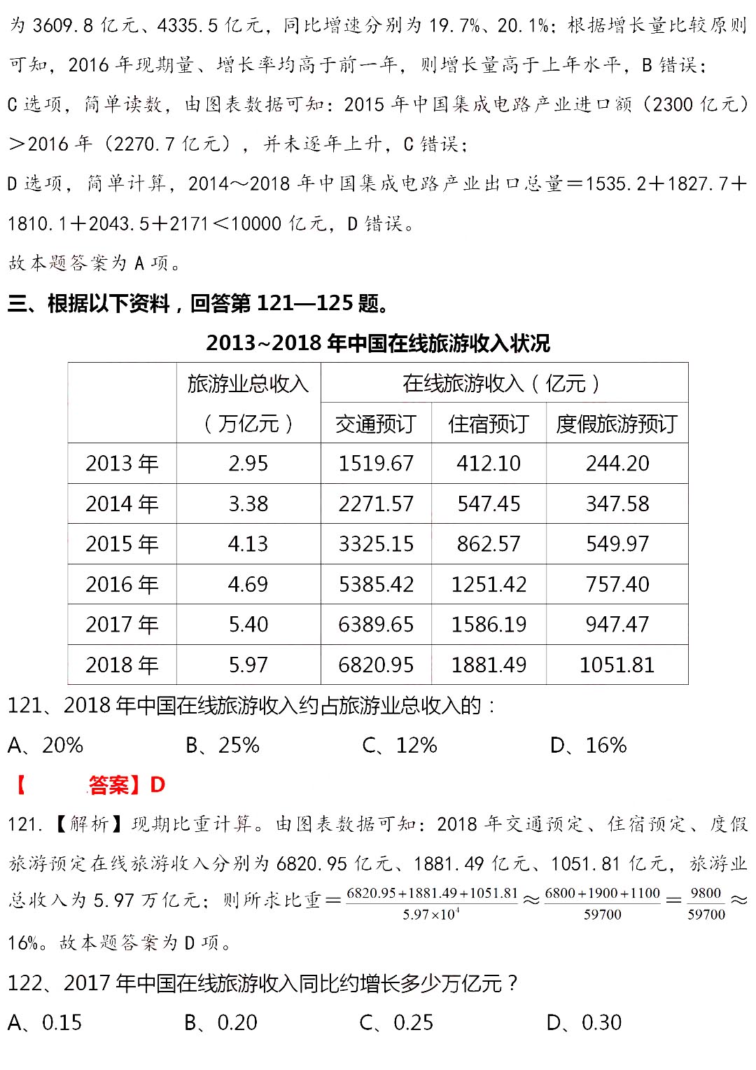 历年国家公务员行测考试真题分析与备考指南