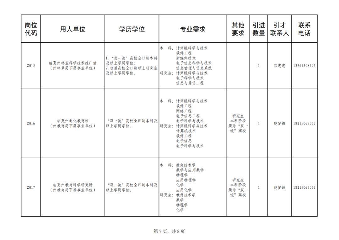 事业编未来展望，聚焦2024年展望事业发展新篇章