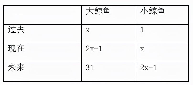 中公教育事业编考试行测深度解析及备考策略