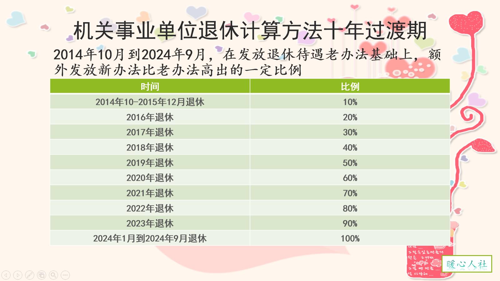 解析2024年事业编考试真题及答案，探索未来事业之路