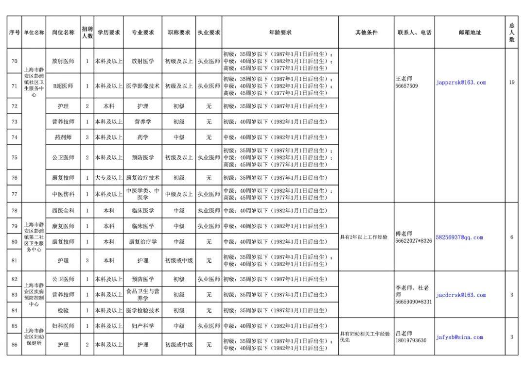 备考策略与心态调整，事业单位考试即将来临的挑战与应对之道