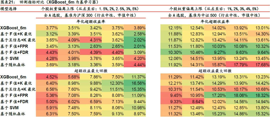 今晚澳门码特开什么号码,实效设计策略_Prime13.811