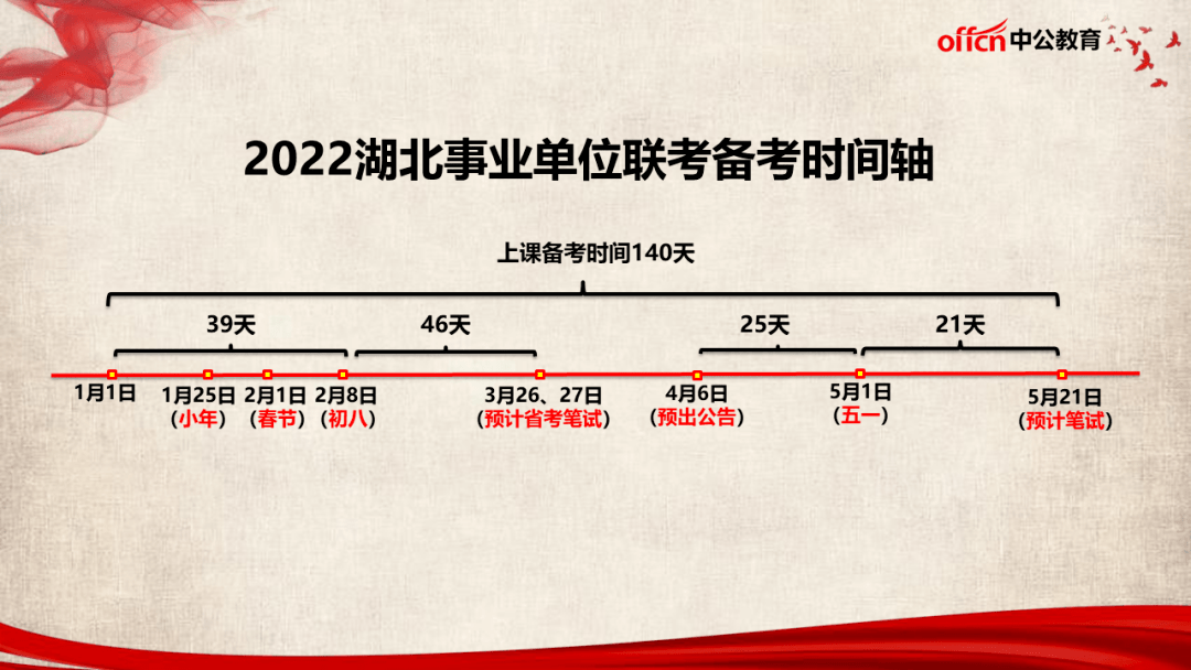 行业领域 第223页