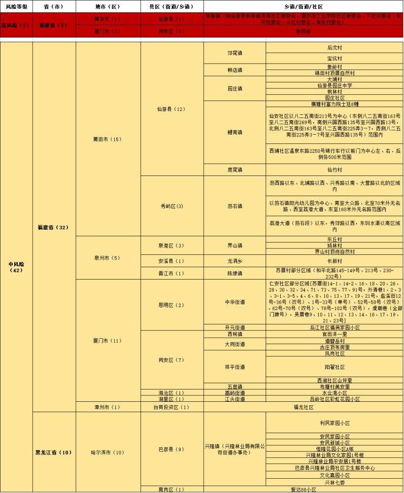 2024新澳精准资料,科学依据解释定义_yShop98.249