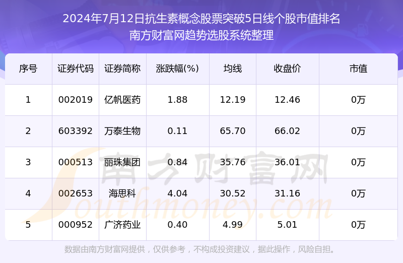 2024年开奖结果新奥今天挂牌,深度分析解释定义_体验版75.550