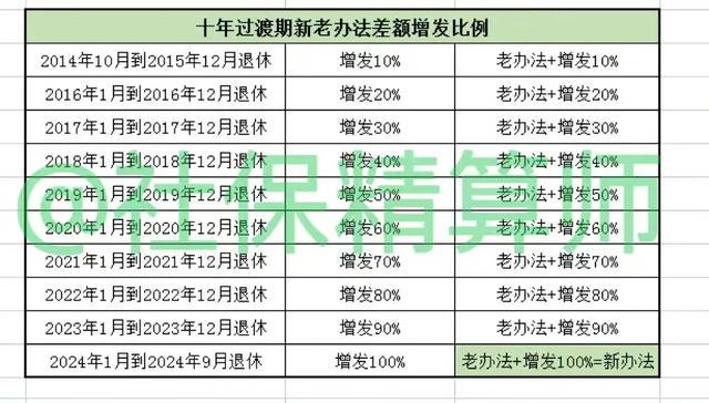 乱了谁的容颜 第18页