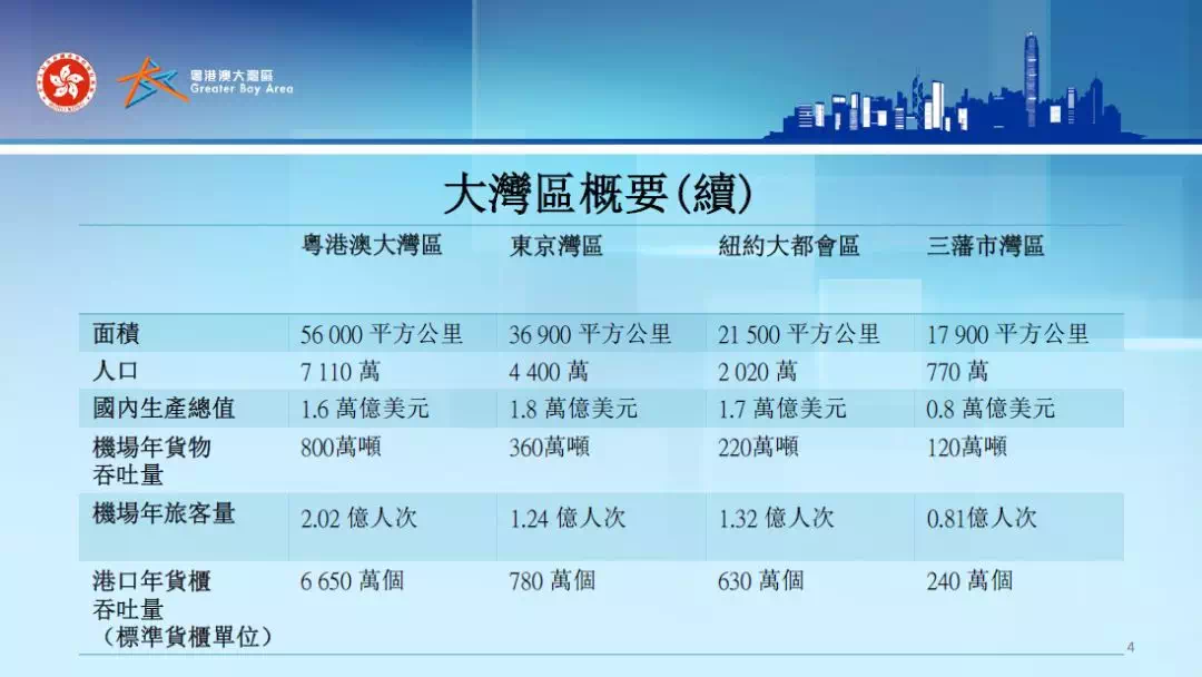 2024年香港资料免费大全,资源实施方案_PT75.247