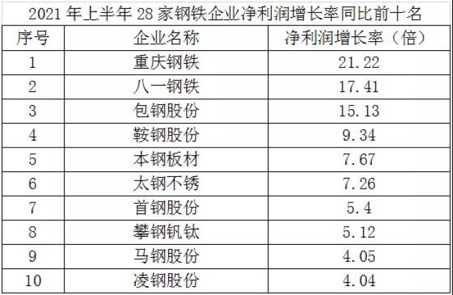 2024新澳今晚开奖号码139,经济性执行方案剖析_专家版76.78