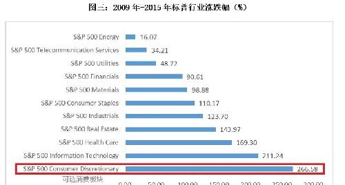 澳门四连尾100元赔多少,前沿研究解析_安卓版44.446