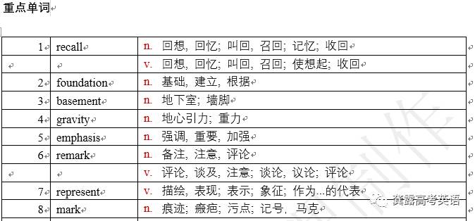 2024年澳门免费资料,实证分析解析说明_iShop69.660