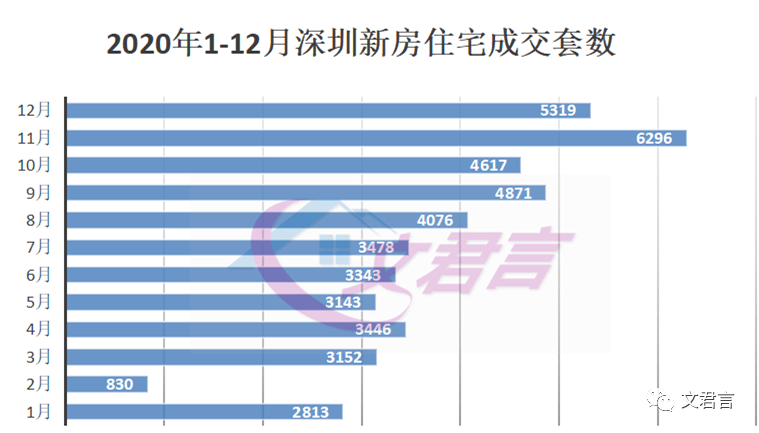 星河漫游