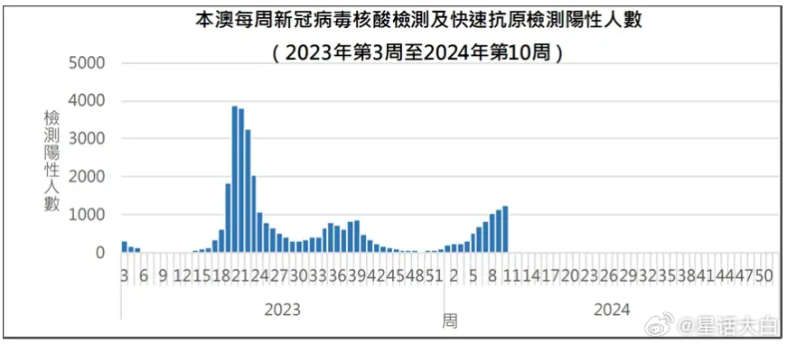 2024年11月 第728页