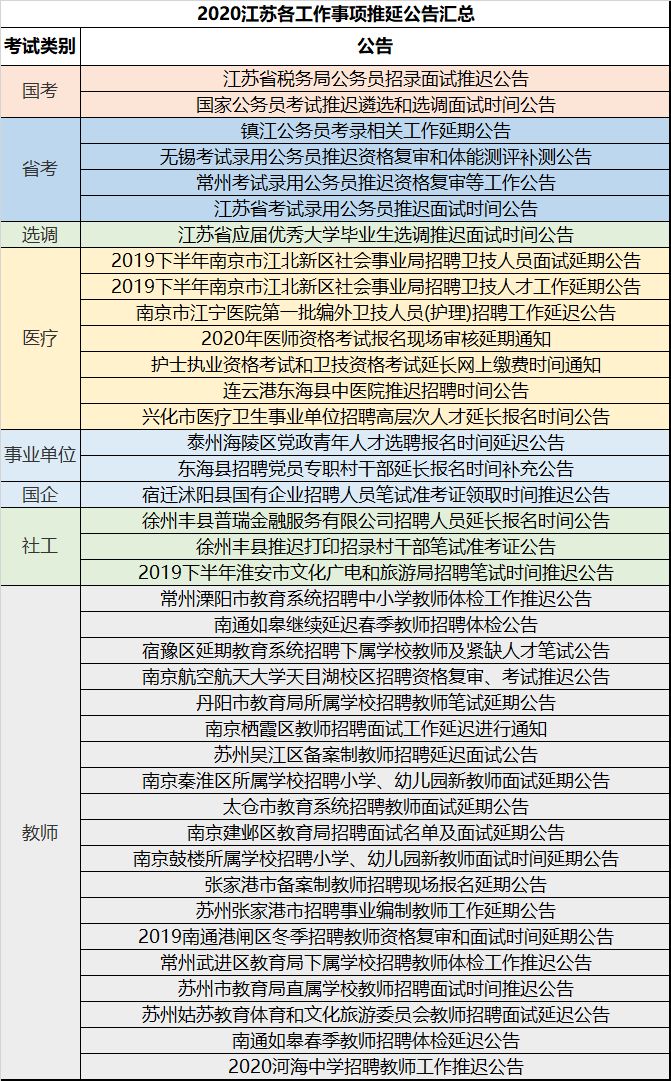 事业编面试考试，时间长度与重要性解析