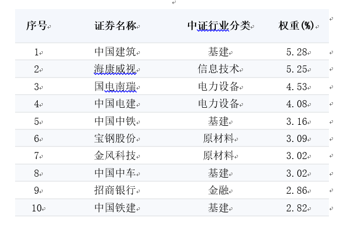 新奥长期免费资料大全,标准程序评估_SE版60.770