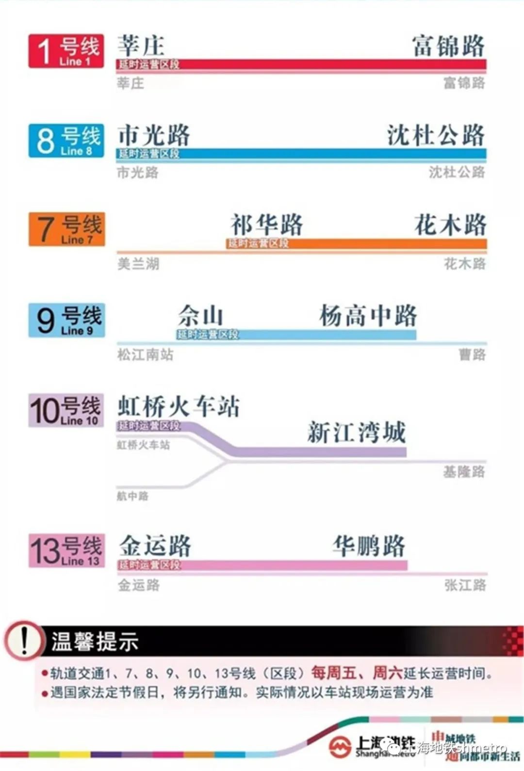 行业领域 第222页