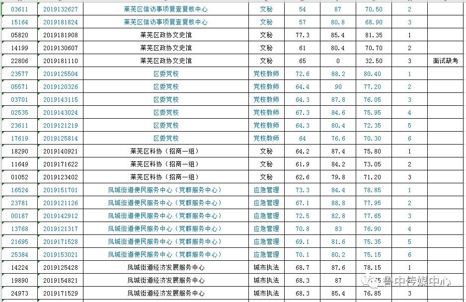 抹茶夏天i 第19页