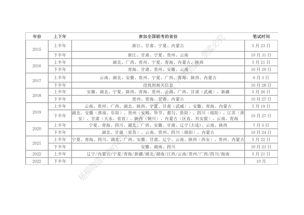 事业单位网盘资源自取，探索与实践之旅