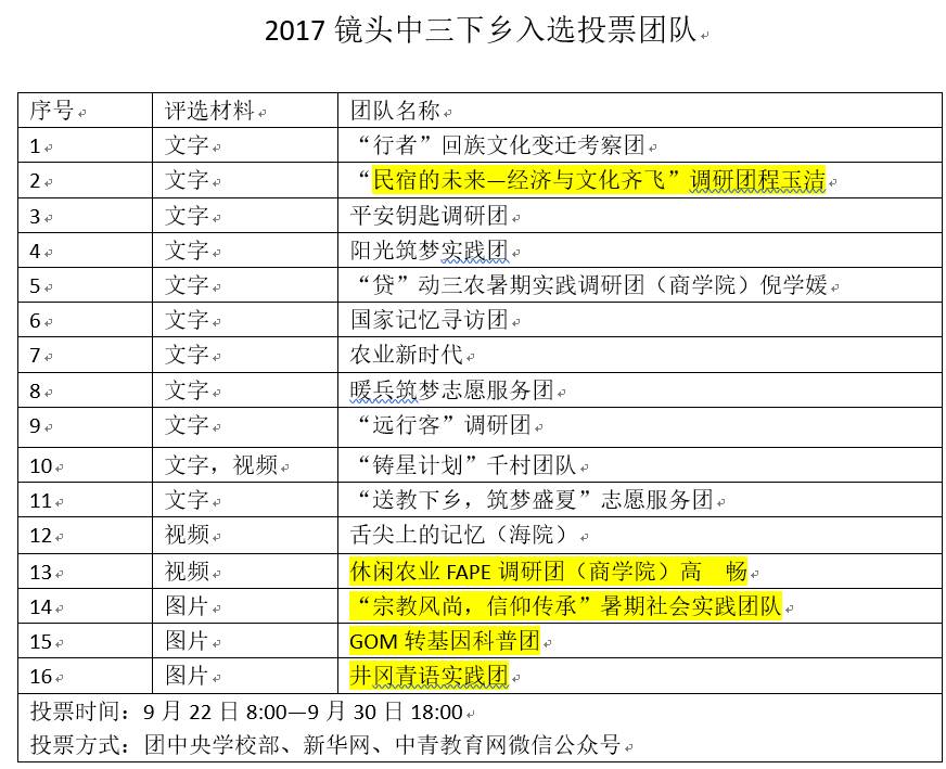 新澳好彩免费资料查询最新版本,国产化作答解释落实_Elite33.819