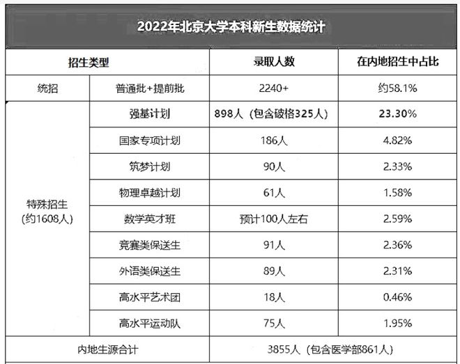 管家婆一码一肖,实地数据分析计划_进阶版86.351