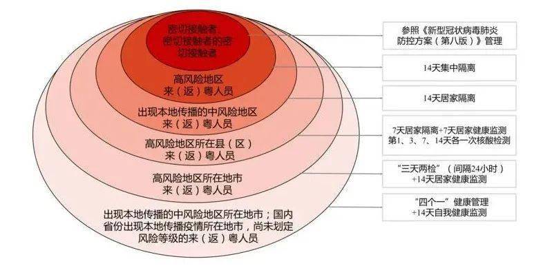 商务礼品 第234页