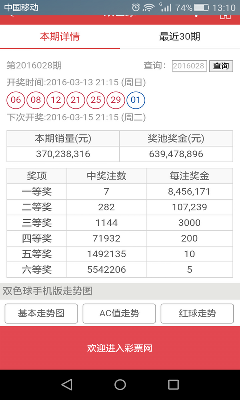 2024澳门天天六开彩免费资料,经济性执行方案剖析_苹果款24.679