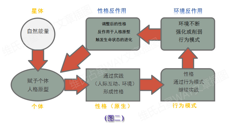 关于我们 第228页