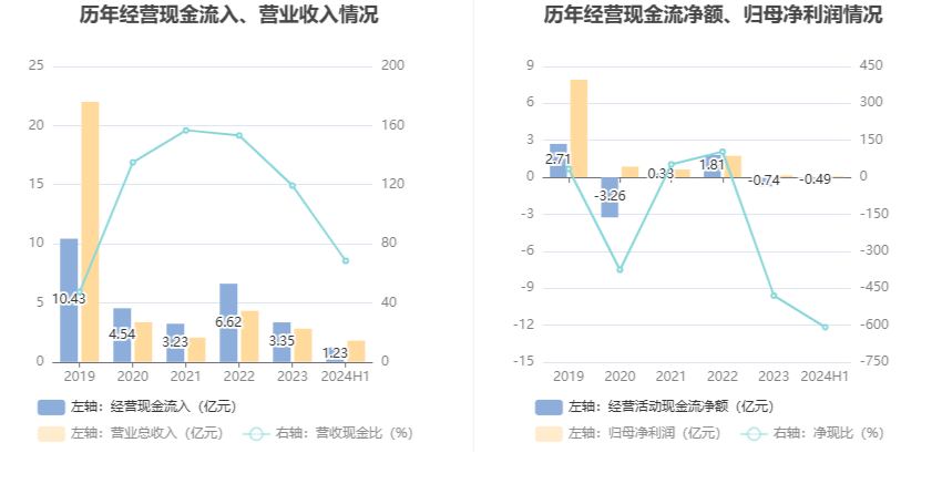 奈何桥上望谁回眸