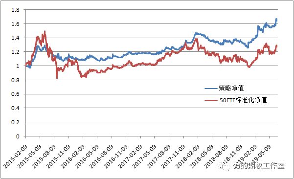 澳门一肖中100%期期准,实地策略评估数据_限量款10.23