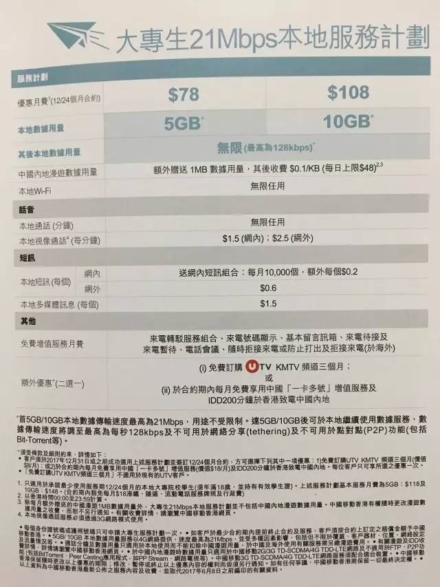 一万零一种可能