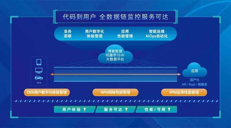 新澳2024今晚开奖资料,深入应用数据执行_增强版74.687