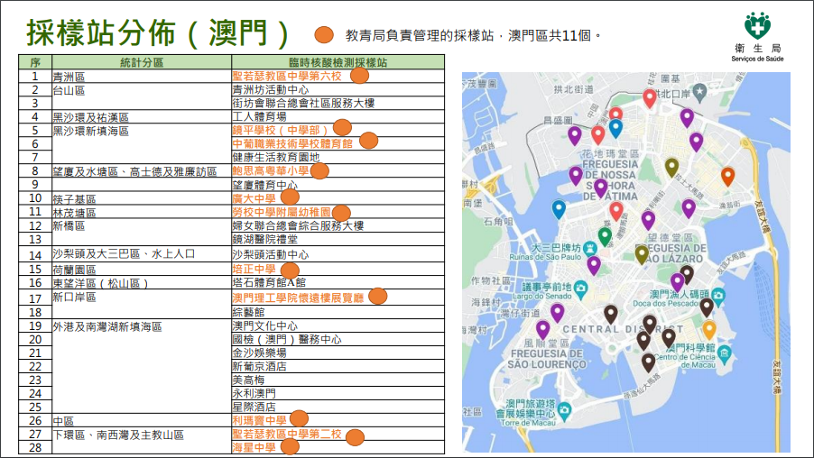 广东八二站澳门资料查询,快捷方案问题解决_RemixOS79.453