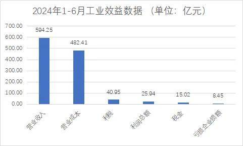 2024新澳免费资料大全,预测分析说明_watchOS94.566