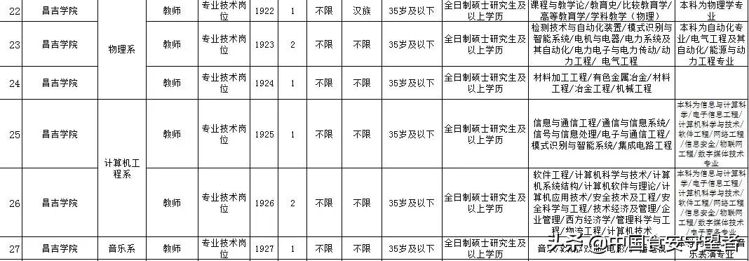 新疆事业编考试备考指南，如何选择与阅读相关书籍