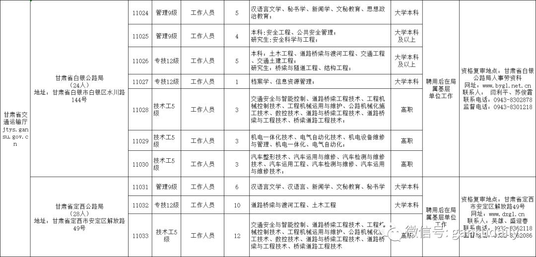 甘肃事业单位考试历年真题解析与高效备考策略