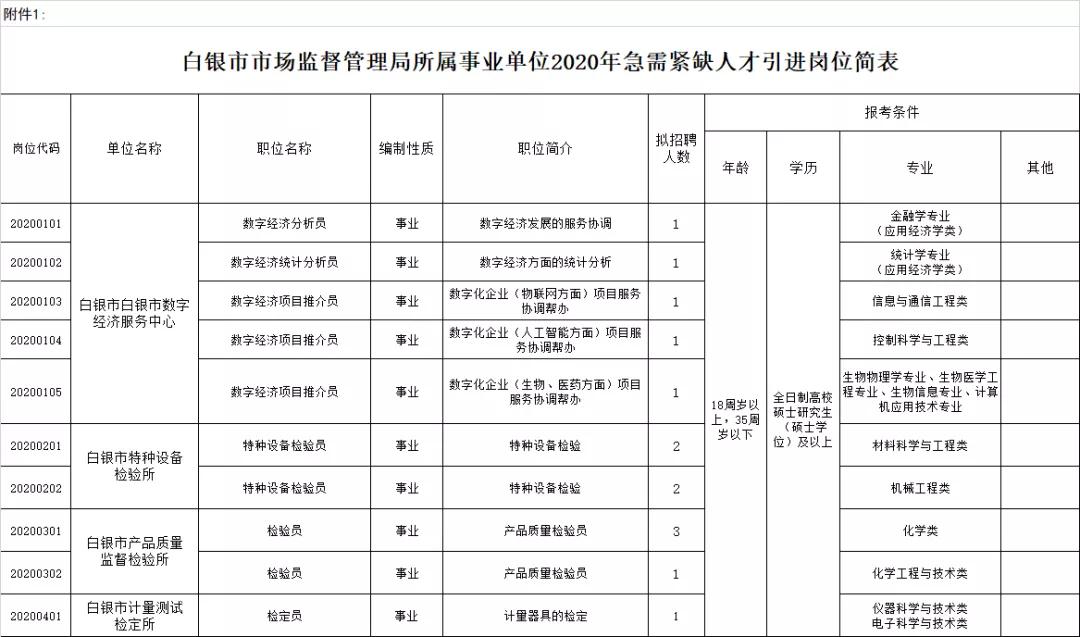 甘肃事业单位考试内容详解及备考策略指南