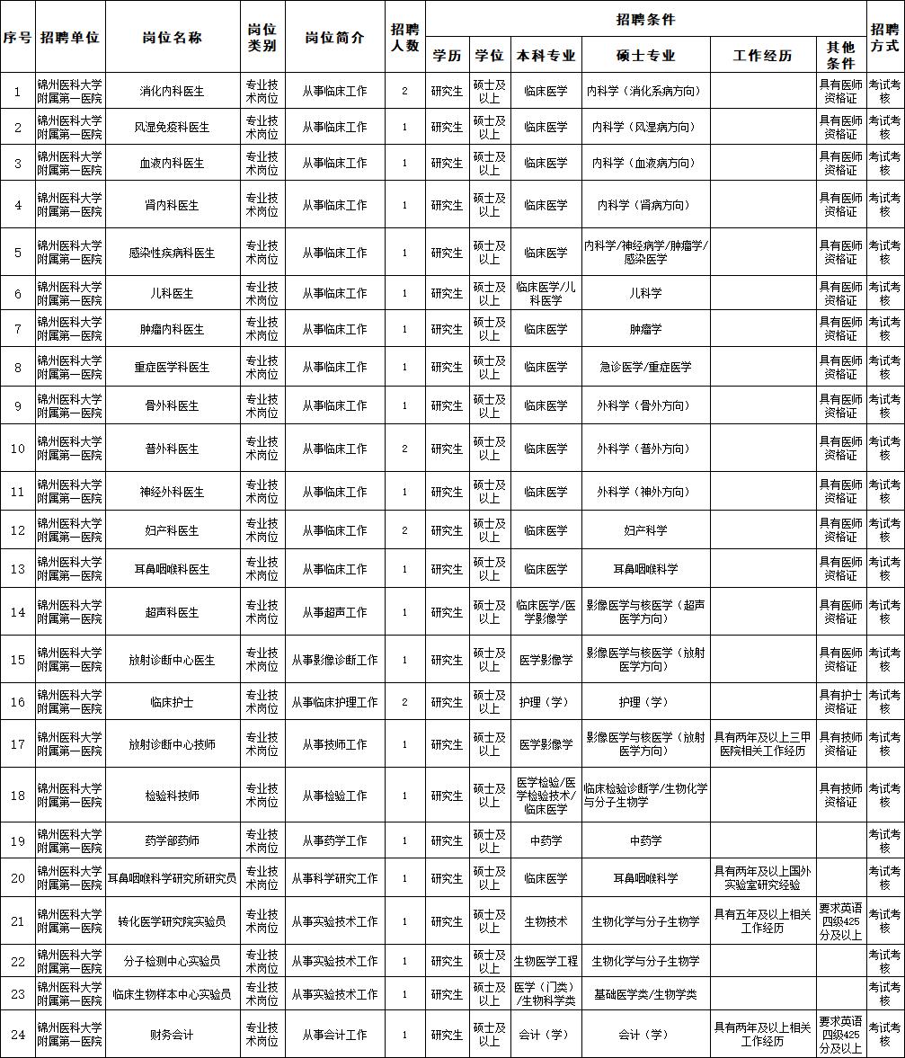 事业编试题详解精选集，千题解析助你备考事业编考试