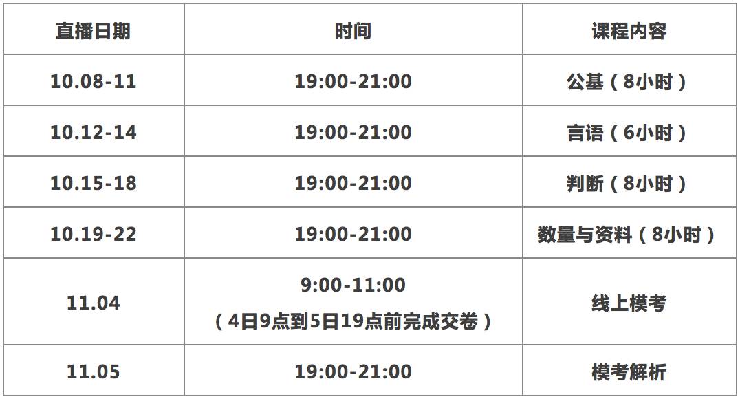 事业考试常识3000题详解解析指南