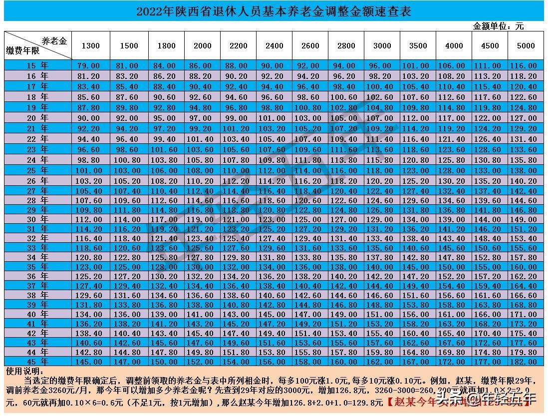 事业编历年真题及答案解析详解