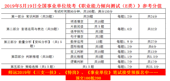 事业编制历年考卷深度解析与高效备考策略