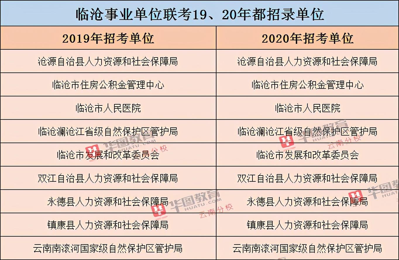 事业单位A类历年真题解析与备考策略指南