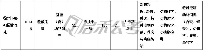 事业单位招聘真题来源与获取途径深度解析