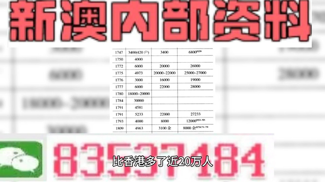 新澳门内部一码精准公开,安全性方案设计_LE版26.475