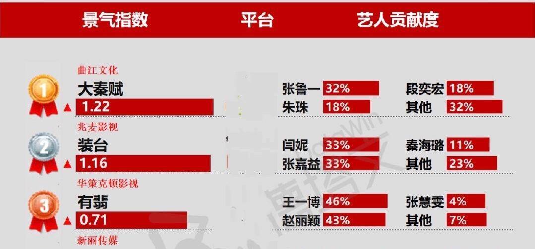 一码一肖100%精准,深层数据分析执行_Chromebook75.617