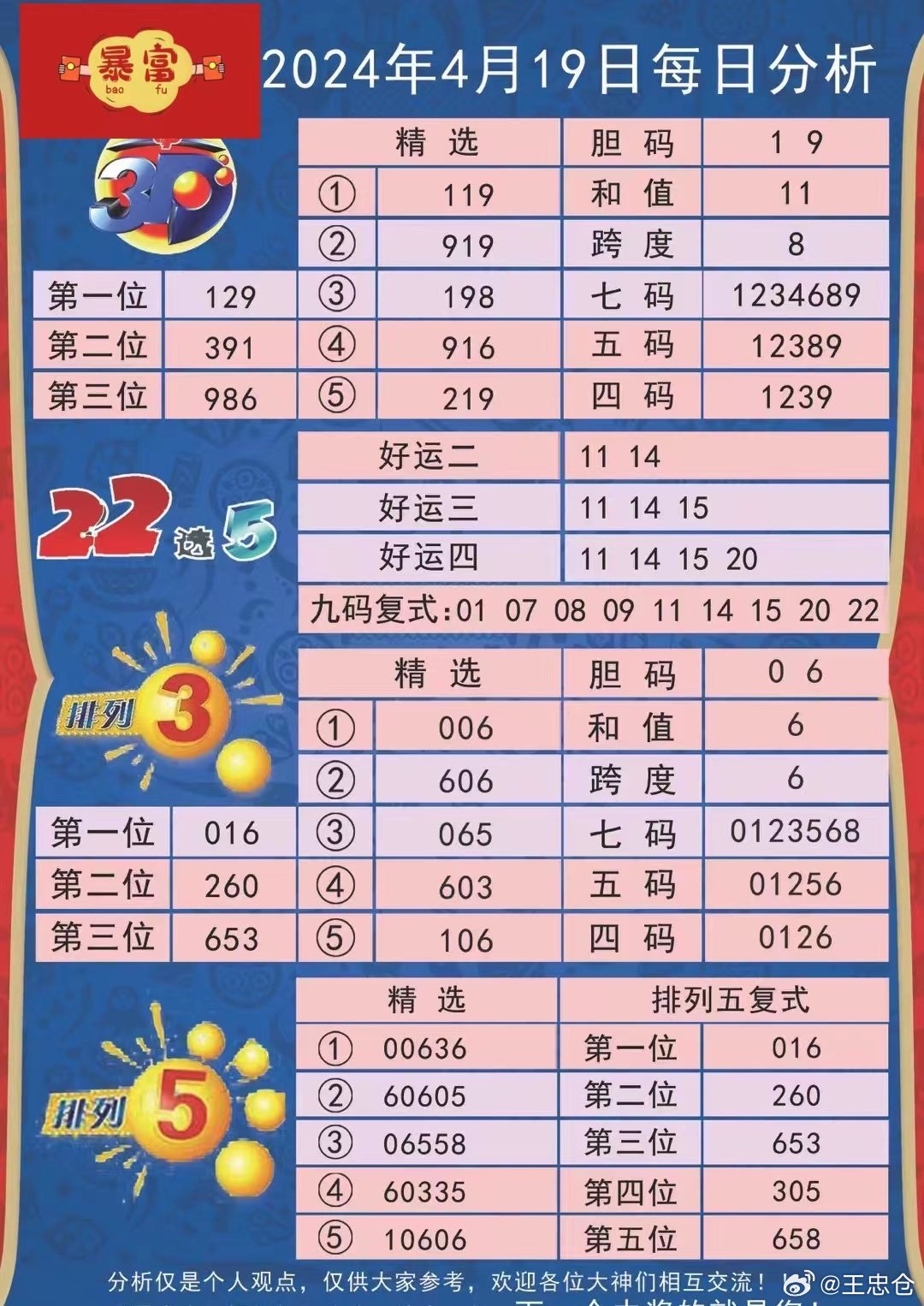 2024今晚新澳开奖号码,实地考察数据解析_尊享版97.849