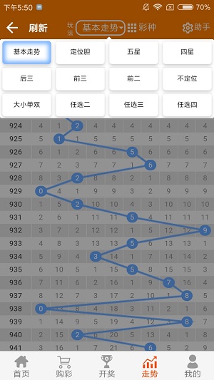 二四六香港管家婆期期准资料大全,深入解析数据应用_RX版45.555