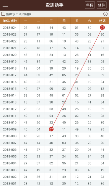 2024澳门金牛版网站,最新核心解答落实_领航款56.512