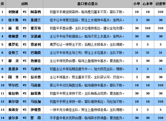 澳门彩三期必内必中一期,国产化作答解释落实_网红版19.121